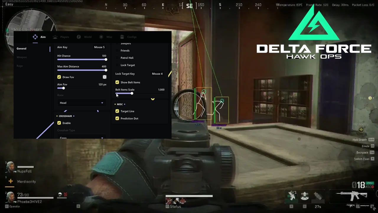 Varlin pro : Delta Force